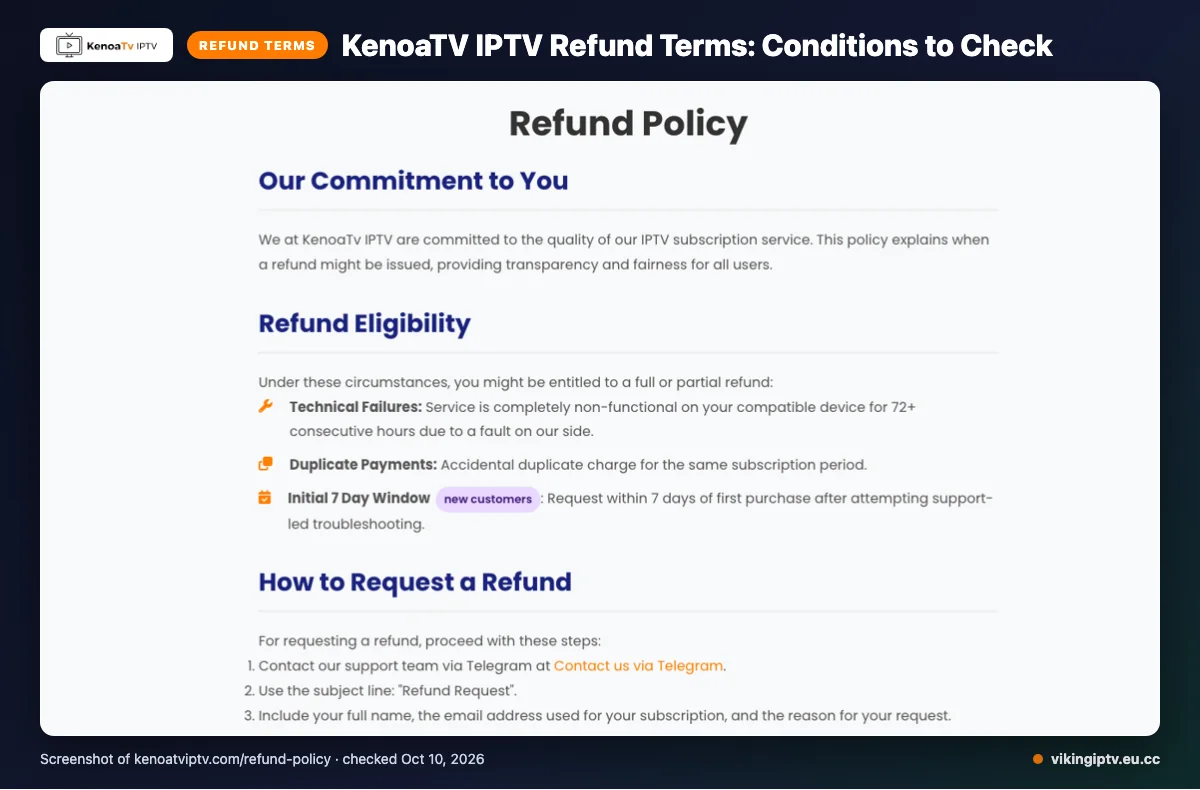 KenoaTV IPTV refund policy page
