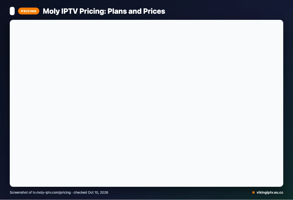 Moly IPTV pricing page listing 1 Month, 3 Months, 6 Months, 12 Months plans
